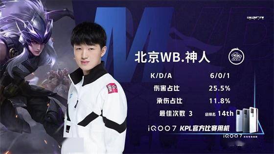 在技术层面 在技术层面