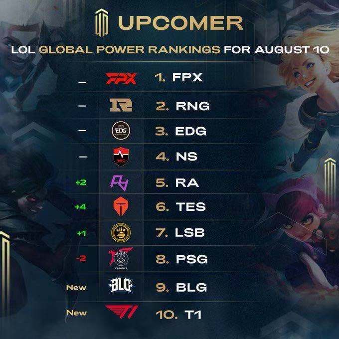 他虽然能拿 他虽然能拿