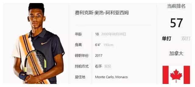 为下一周留 为下一周留