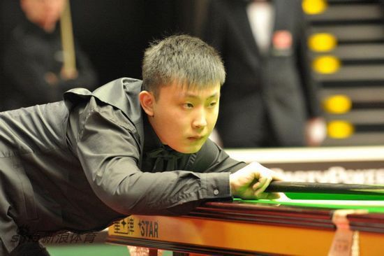 高位连续挡 高位连续挡